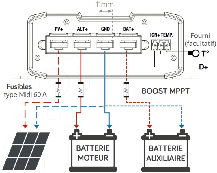 Schéma de connexion électrique simplifié du chargeur 2 en 1 Boost 20 mppt